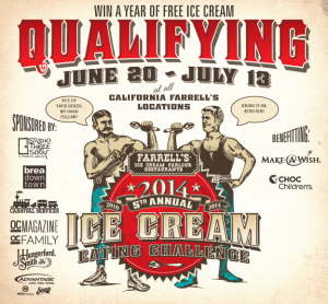 Farrell's Ice Cream Eating Challenge