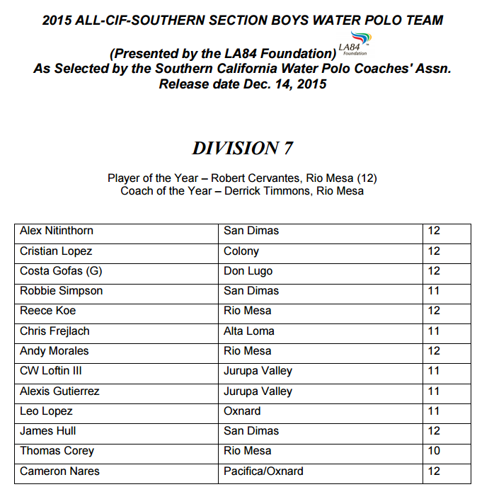 2015 CIF boys water polo-3