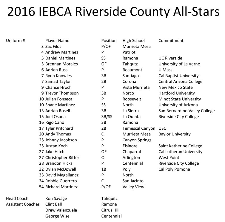 Riverside County baseball all-stars 2016
