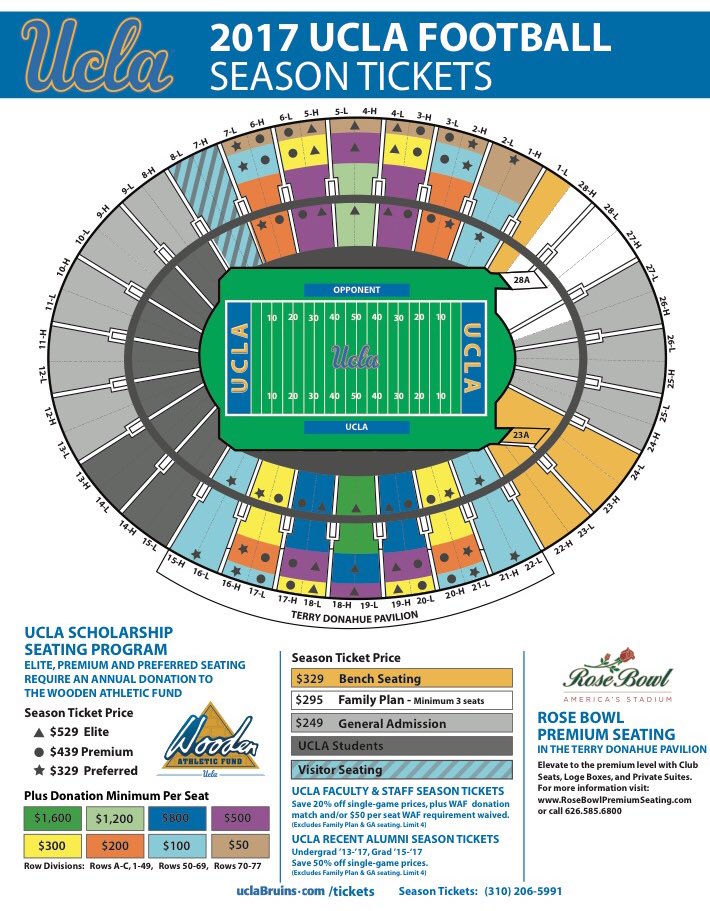 Rose Bowl Seating Chart Ucla Football