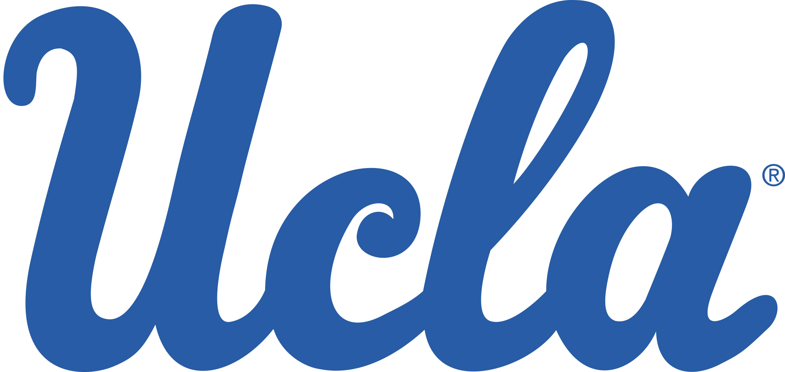 ucla logo coloring pages - photo #22